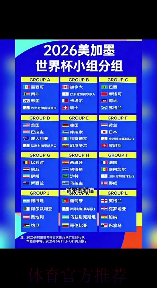 2026世界杯比分官网热门 2026世界杯比分官网热门