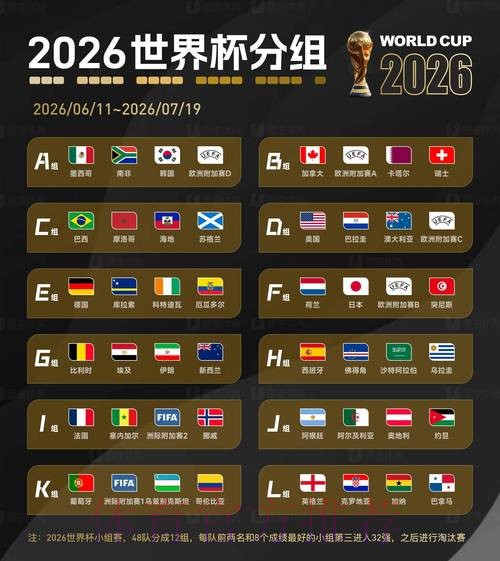 2026世界杯滚球网站最新网址